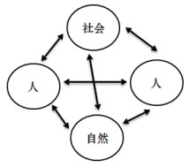 红河流域123.png 红河流域123.png