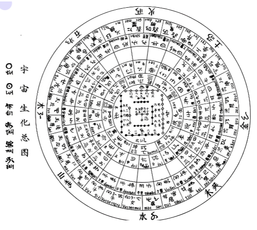 宇宙人文.png 宇宙人文.png