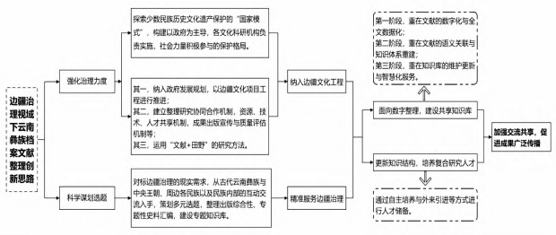 图1.png 图1.png