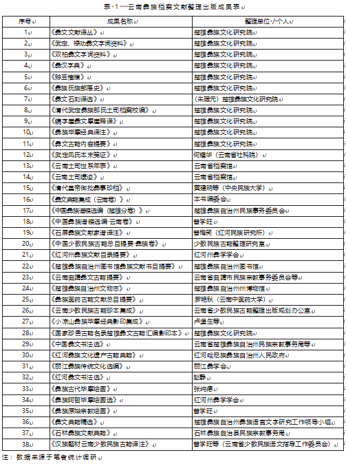 图2.png 图2.png